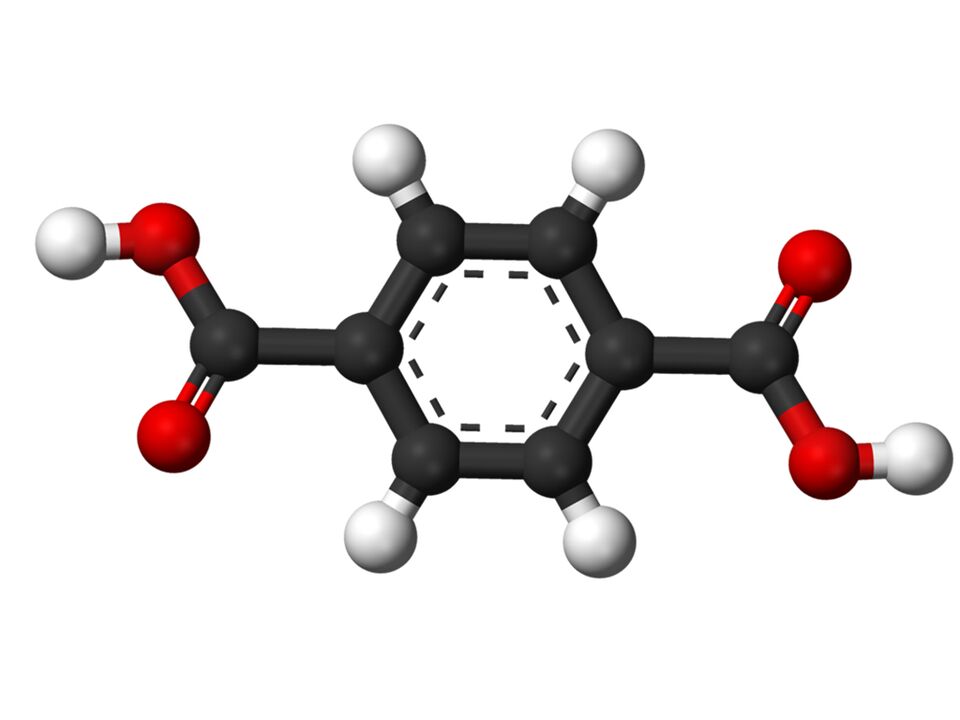 NIACIN w Wieiecode