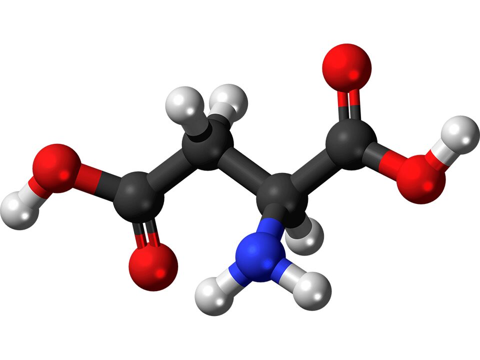 Tyrosin w Wiecieode