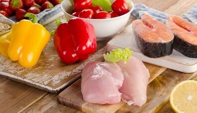 co można, a czego nie można jeść na diecie 6 płatków